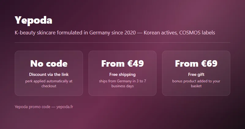 Yepoda promo code: the discount applies through the offer link with no code to enter, free shipping over €49 and a free gift over €69, German K-beauty skincare brand