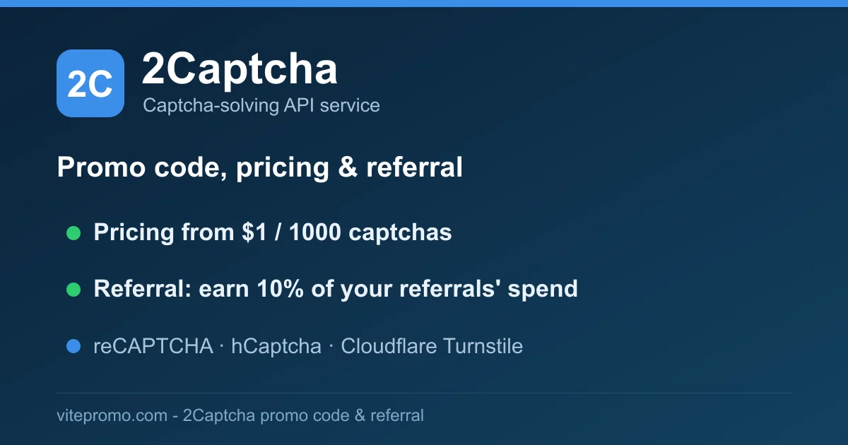 2Captcha card: pricing from $1/1000 captchas and a referral programme paying 10% of referrals' spend (reCAPTCHA, hCaptcha, Cloudflare Turnstile)