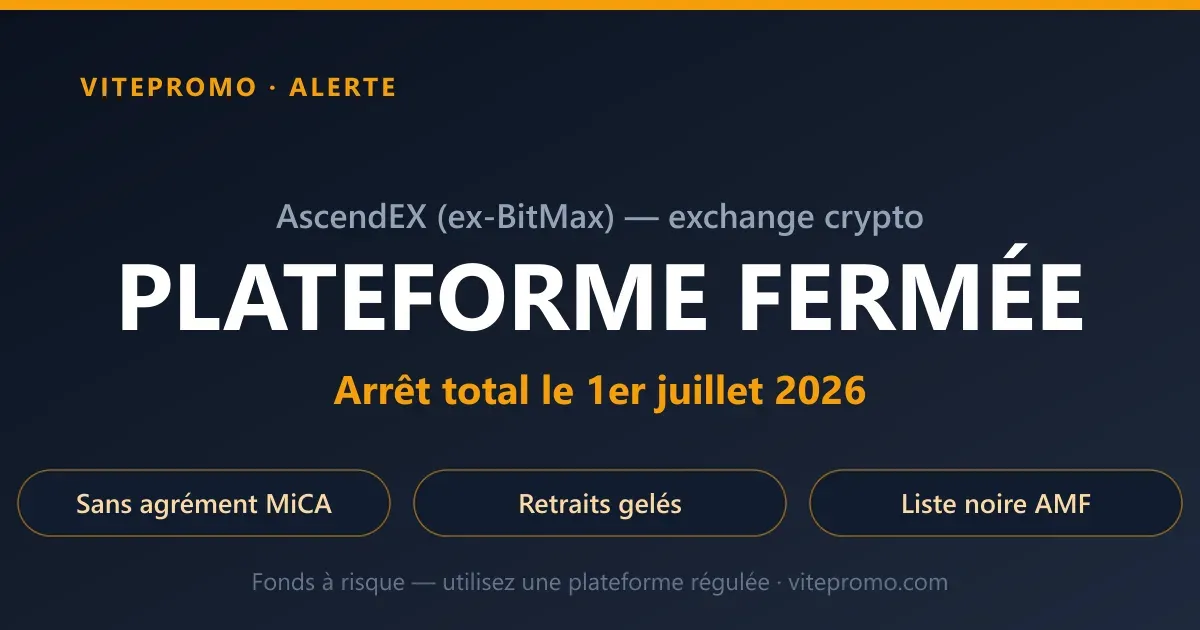 AscendEX (ex-BitMax) a fermé le 1er juillet 2026 : plateforme sans agrément MiCA, retraits gelés, référencée sur la liste noire de l'AMF — alternatives régulées Kraken, Coinbase, Bitpanda