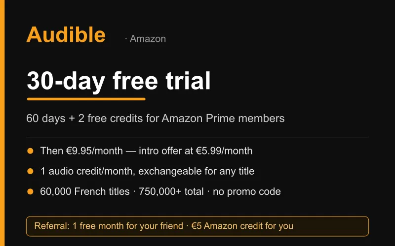 Audible offers card: 30-day free trial, 60 days and 2 credits for Amazon Prime members, then €9.95/month (intro offer €5.99/month), 750,000+ titles and a €5 Amazon referral credit