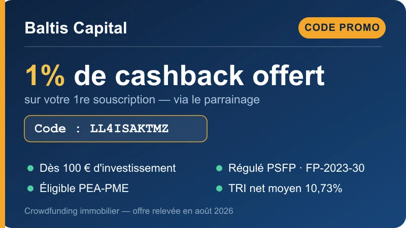 Carte code promo Baltis Capital : 1% de cashback offert au filleul sur sa première souscription avec le code parrainage LL4ISAKTMZ, investissement dès 100 €, éligibilité PEA-PME, plateforme de crowdfunding immobilier régulée PSFP (n° FP-2023-30) au TRI net de 10,73%.