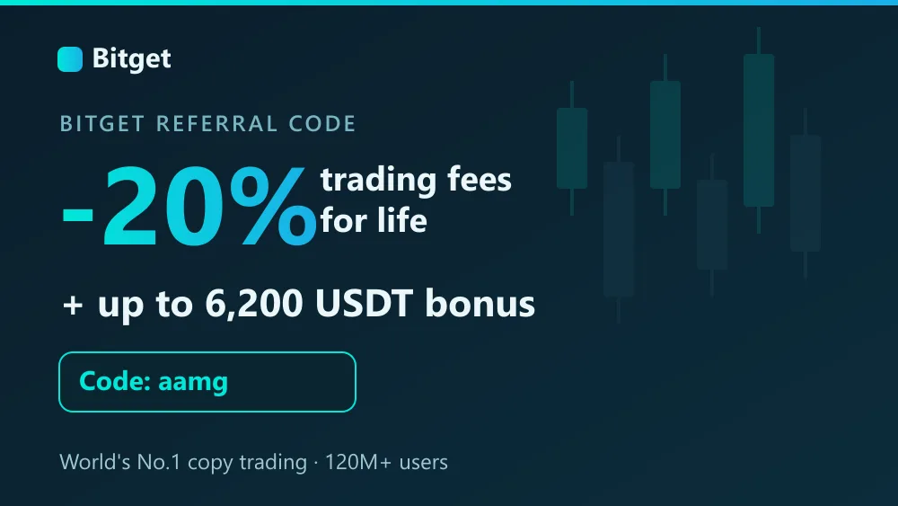 Bitget promo card: referral code aamg for -20% trading fees for life and up to 6,200 USDT bonus