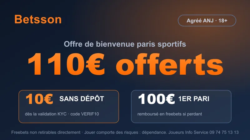 Offre de bienvenue Betsson : 10€ de freebets sans dépôt avec le code VERIF10 et 1er pari remboursé jusqu'à 100€, soit 110€
