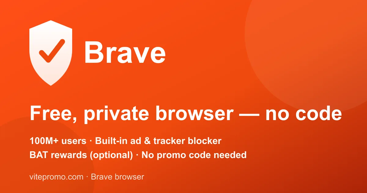 Brave: a free, private browser with no promo code needed — built-in ad and tracker blocker, 100M+ users, optional BAT rewards