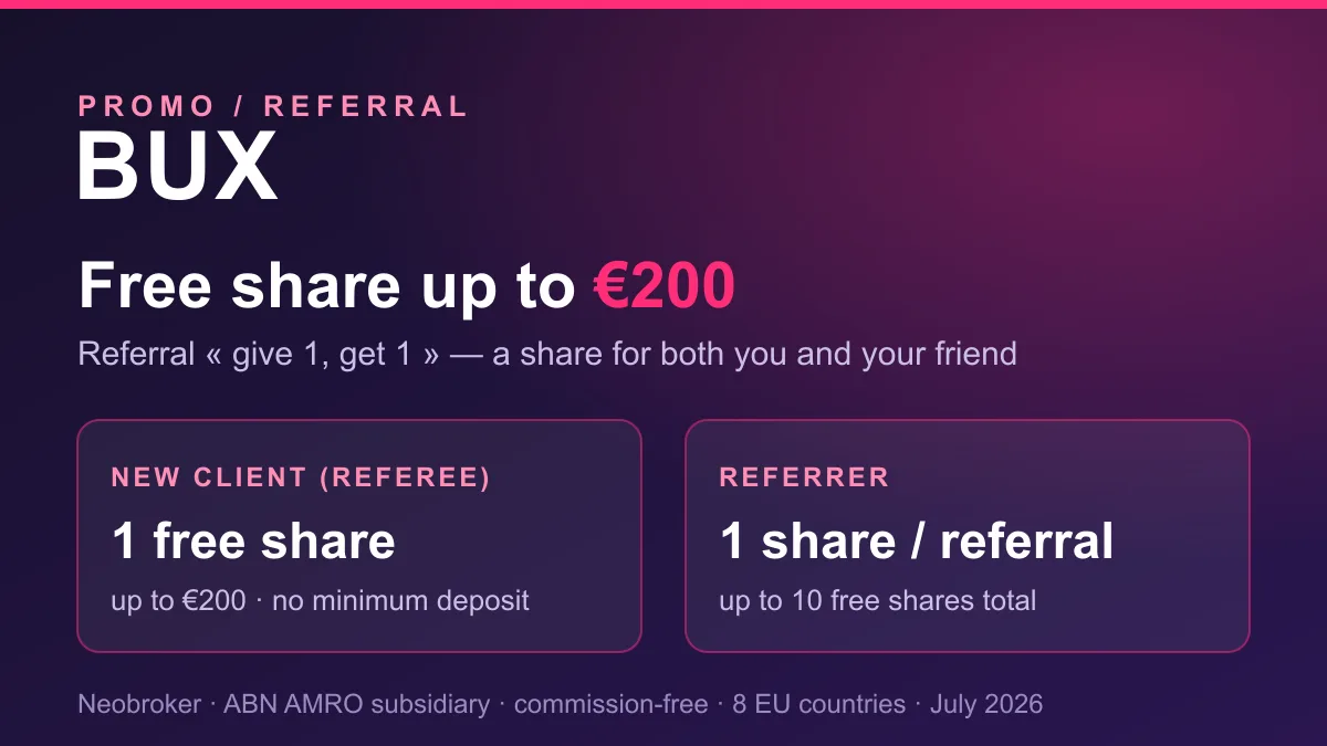 BUX referral code: free share worth up to €200 via the referral link (1 share for the referee, 1 share for the referrer, max 10), an ABN AMRO subsidiary with commission-free investing