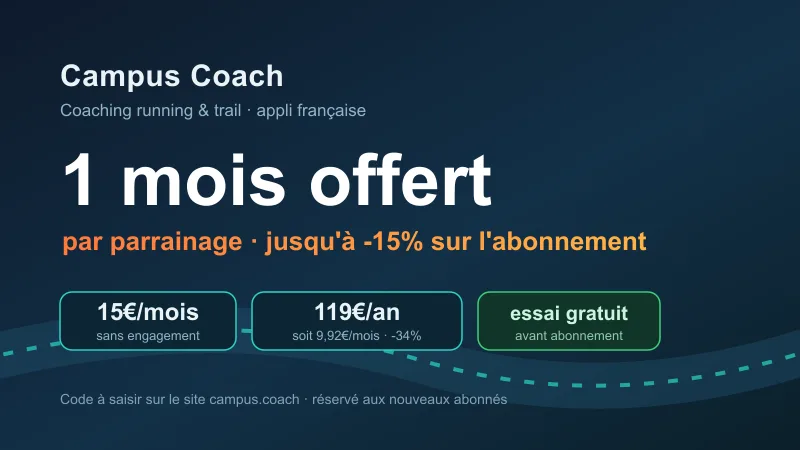 Bannière code promo Campus Coach : 1 mois offert par parrainage et jusqu'à -15% sur l'abonnement (15€/mois ou 119€/an)