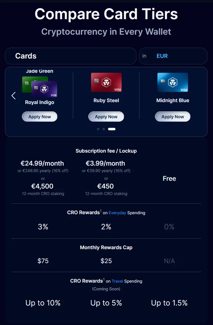 Cartes Visa Crypto.com et cashback en CRO : Ruby Steel 2%, Royal Indigo 3%, Midnight Blue gratuite
