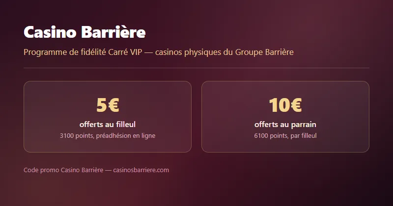 Parrainage Carré VIP Casino Barrière : 5€ offerts au filleul, 10€ au parrain