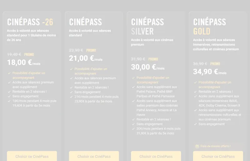 Tarifs CinéPass Pathé sans engagement : -26 à 19,40€/mois, Classique 23,90€, Silver 31,90€, Gold 36,90€