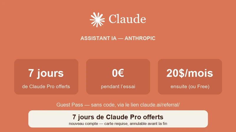 Guest Pass Claude : 7 jours de Claude Pro offerts pour un nouveau compte, 0€ pendant l'essai puis 20$/mois — sans code, via le lien claude.ai/referral/