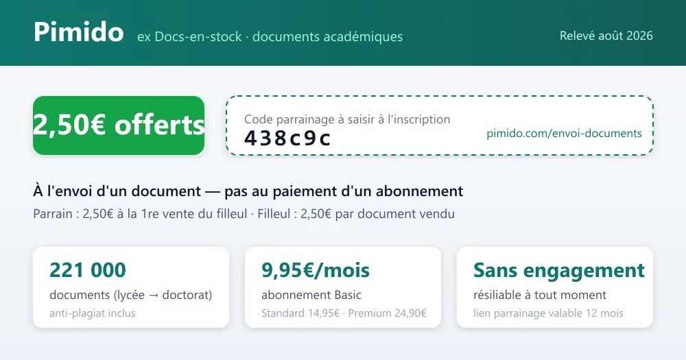 Code parrainage Pimido 438c9c : 2,50€ offerts crédités à l'envoi d'un document sur pimido.com, abonnement Basic dès 9,95€/mois, catalogue de 221 000 documents académiques avec anti-plagiat