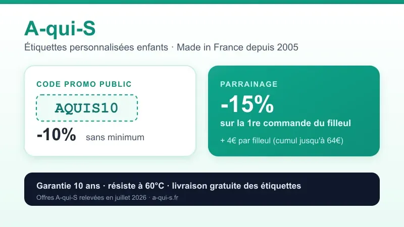 Offres A-qui-S : le code public AQUIS10 pour -10% sans minimum et le parrainage -15% sur la première commande du filleul (parrain 4€ par filleul, cumul jusqu'à 64€)