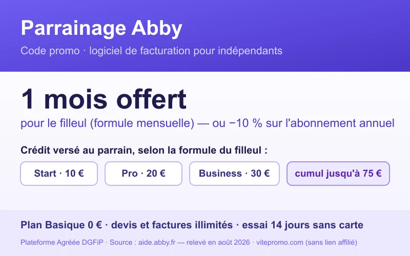 Parrainage Abby : 1 mois offert pour le filleul en formule mensuelle (ou -10% en annuel) et crédit de 10€ à 30€ pour le parrain selon la formule, cumul plafonné à 75€