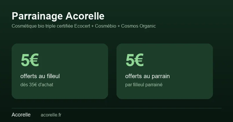 Parrainage Acorelle : 5€ offerts au filleul et 5€ au parrain