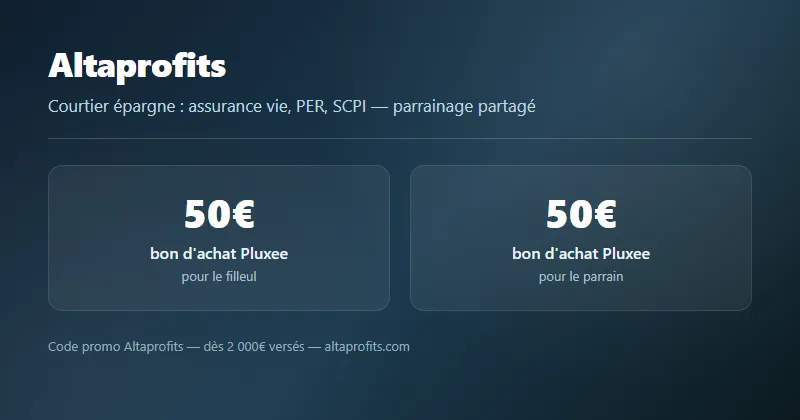 Parrainage Altaprofits : 50€ pour le filleul et 50€ pour le parrain en bon d'achat Pluxee