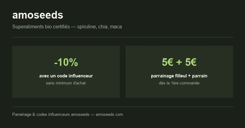 Code promo amoseeds : -10% avec un code influenceur, parrainage 5€ filleul + 5€ parrain