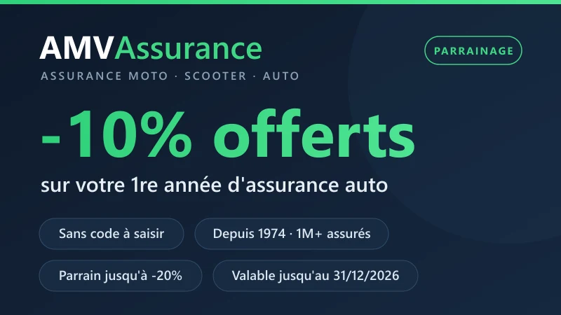 Code promo AMV : -10% sur la 1re année d'assurance auto via le parrainage, sans code — filleul -10%, parrain jusqu'à -20%