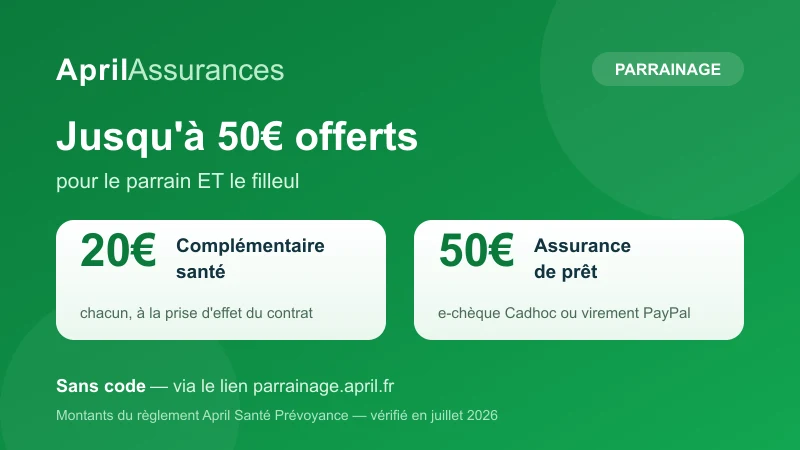 Parrainage April Assurances : 20€ offerts sur une complémentaire santé et 50€ sur une assurance de prêt, pour le parrain et le filleul, sans code