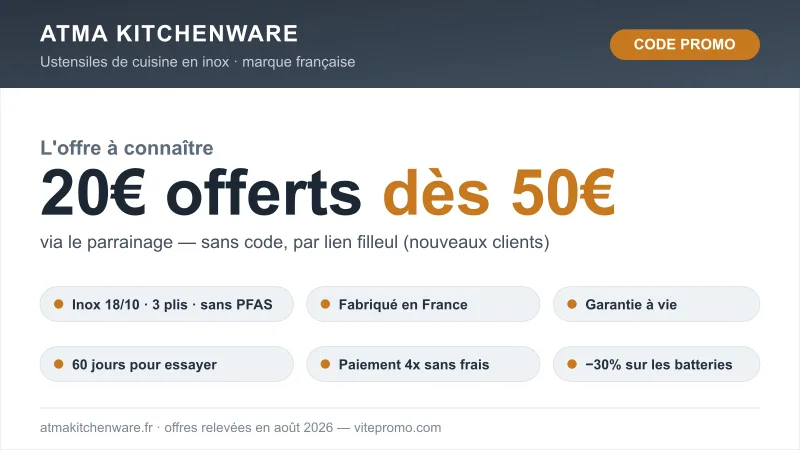 Carte code promo Atma Kitchenware : 20€ offerts dès 50€ via le parrainage (sans code), ustensiles en inox 18/10 sans PFAS fabriqués en France et garantis à vie, paiement en 4x sans frais et jusqu'à -30% sur les batteries de cuisine