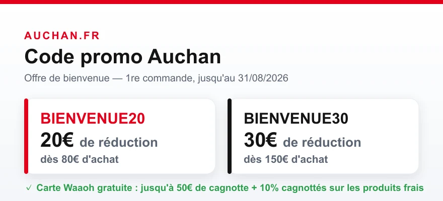 Codes promo Auchan : BIENVENUE20 pour 20€ de réduction dès 80€ et BIENVENUE30 pour 30€ dès 150€ sur la première commande, plus la carte Waaoh jusqu'à 50€ de cagnotte