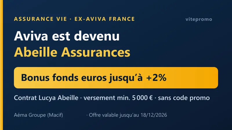 Aviva France est devenu Abeille Assurances (Aéma Groupe) : aucun code promo officiel, mais un bonus fonds euros jusqu'à +2% sur le contrat d'assurance vie Lucya Abeille (versement minimum 5 000 €).