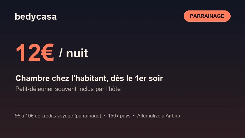 Code promo Bedycasa : chambre chez l'habitant dès 12€/nuit, jusqu'à 10€ de crédits voyage via parrainage