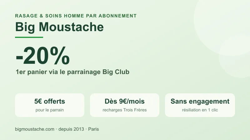 Code promo Big Moustache : -20% sur le 1er panier via le parrainage Big Club (5€ offerts au parrain), lames Trois Frères dès 9€/mois