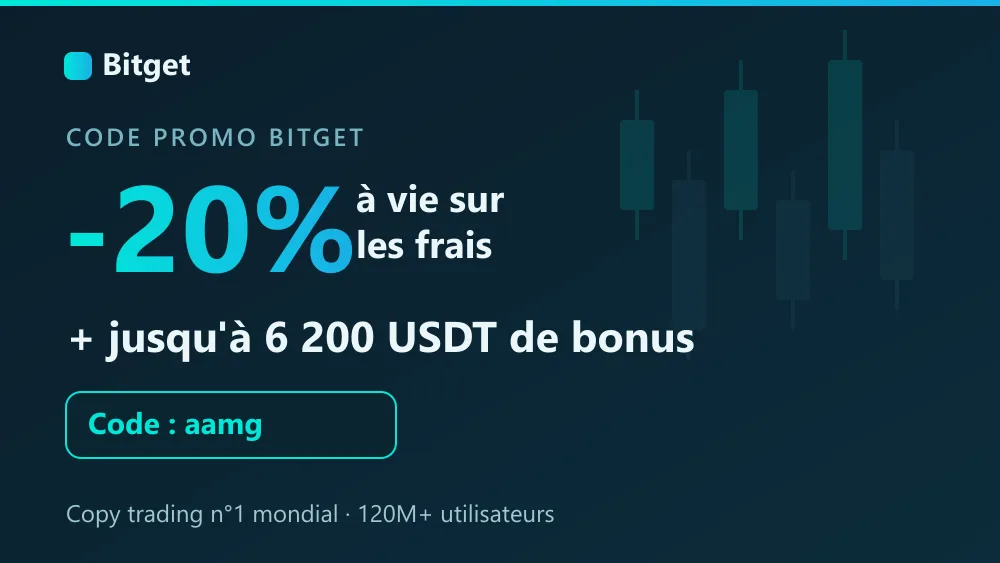 Carte promo Bitget : code aamg pour -20% à vie sur les frais et jusqu'à 6 200 USDT de bonus