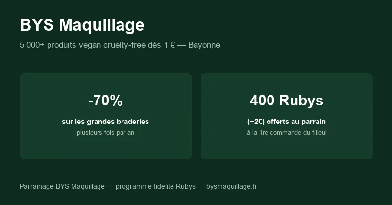 Parrainage BYS Maquillage : -70% sur les braderies et 400 Rubys (~2€) offerts au parrain