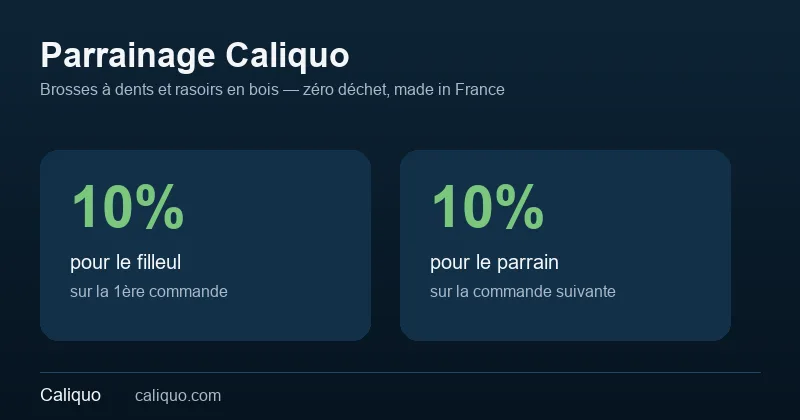 Parrainage Caliquo : 10% pour le filleul et 10% pour le parrain