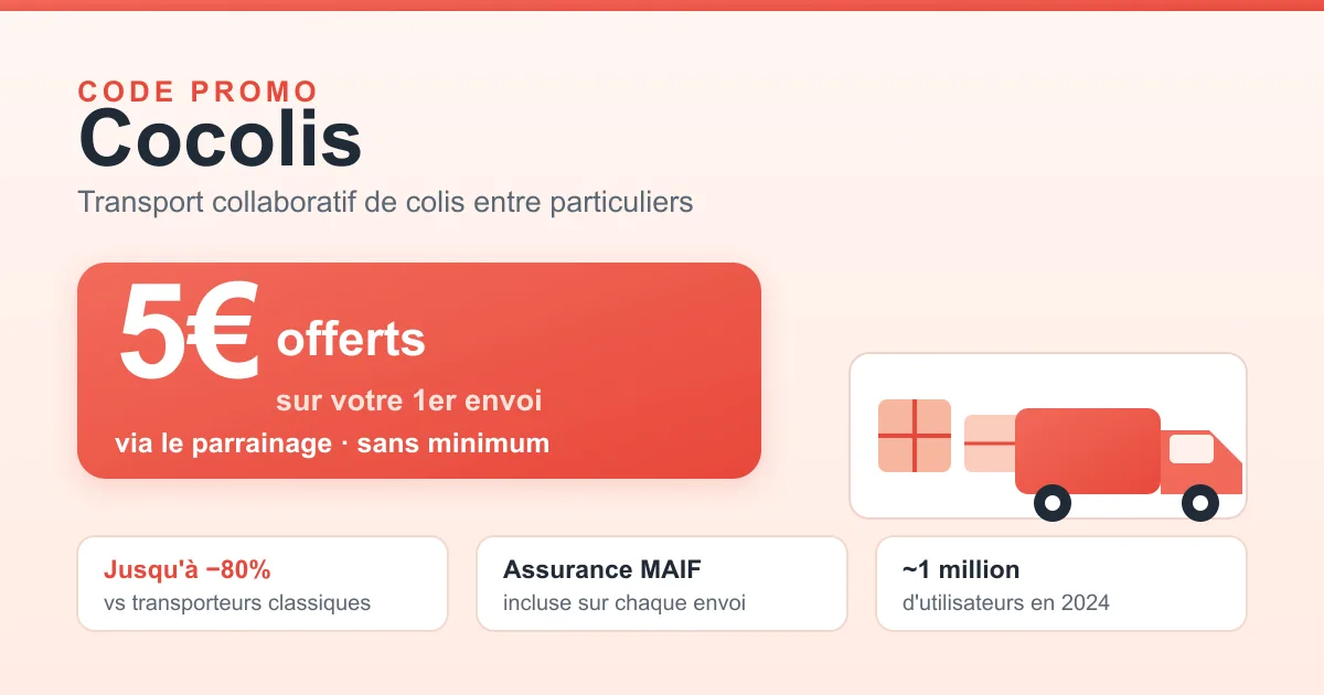 Code promo Cocolis : 5€ offerts sur le premier envoi via le parrainage, transport collaboratif de colis jusqu'à -80% vs transporteurs classiques, assurance MAIF incluse et près d'un million d'utilisateurs