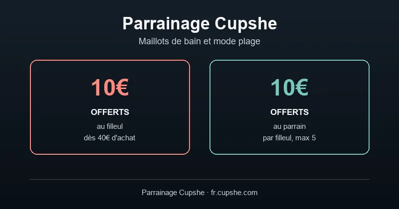 Parrainage Cupshe : 10€ offerts au filleul dès 40€ d'achat et 10€ au parrain