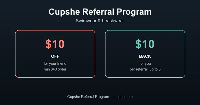 Cupshe referral program: $10 off for your friend (min $40 order) and $10 back for you