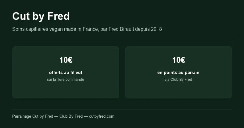 Parrainage Cut by Fred : 10€ offerts au filleul sur sa première commande, 10€ en points au parrain via Club By Fred, soins capillaires vegan made in France depuis 2018