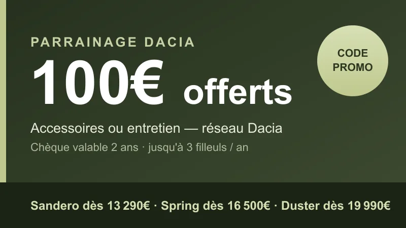 Parrainage Dacia : 100€ offerts en accessoires ou entretien pour le parrain, 100€ de remise pour le filleul, avec prix d'appel Sandero, Spring et Duster