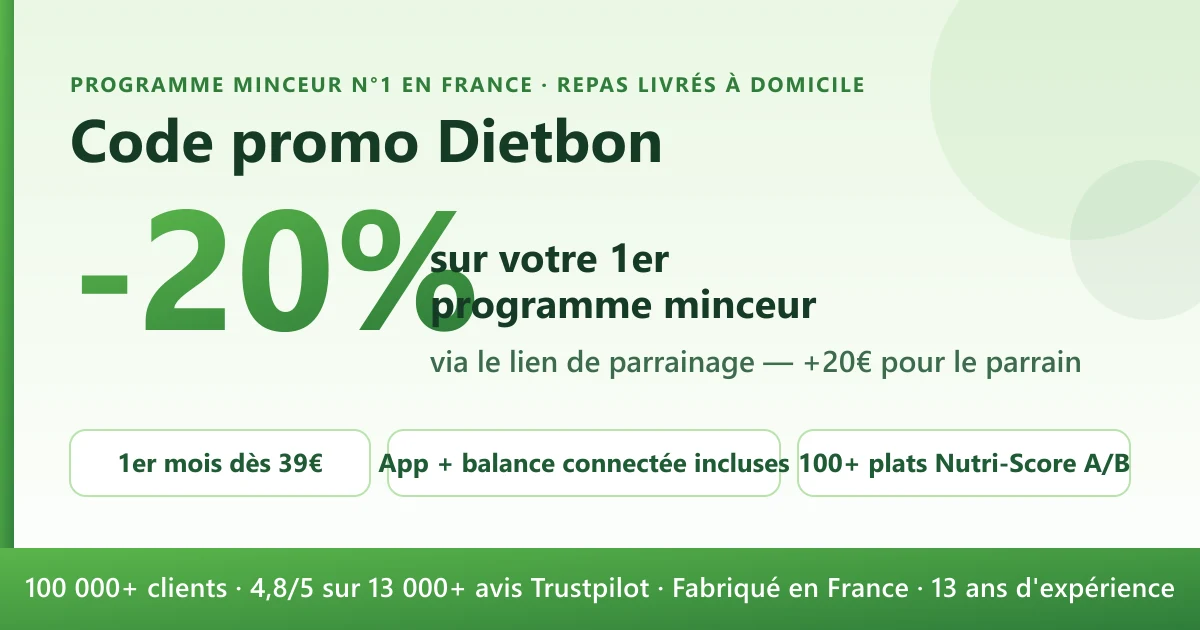 Récapitulatif du code promo Dietbon : -20% sur le premier programme minceur via le lien de parrainage et 20€ crédités au parrain, 1er mois dès 39€ sur les engagements longs, app et balance connectée incluses, plus de 100 plats fabriqués en France Nutri-Score A/B, programme utilisé par 100 000 clients et noté 4,8/5 sur plus de 13 000 avis Trustpilot.
