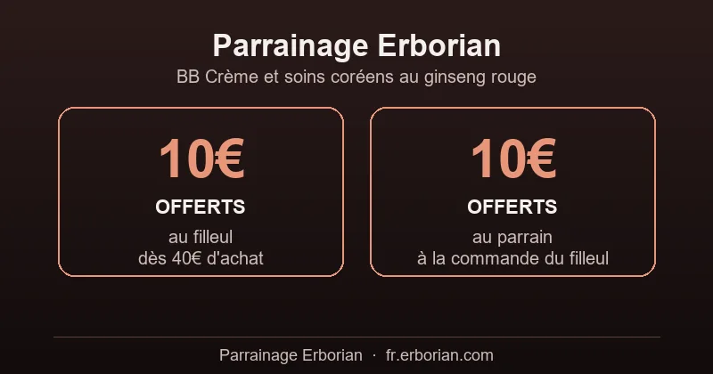Parrainage Erborian : 10€ offerts au filleul dès 40€ d'achat et 10€ au parrain