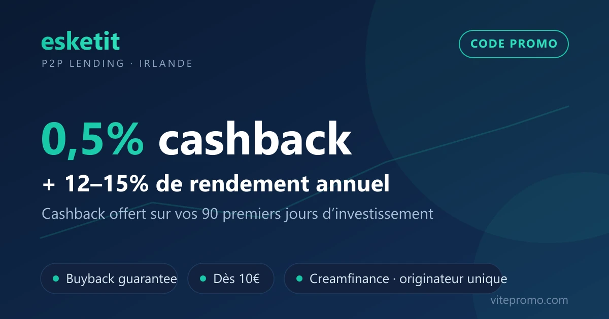 Code promo Esketit : 0,5% de cashback sur 90 jours en parrainage, rendement 12-15%, buyback guarantee, investissement dès 10€, plateforme P2P lending irlandaise avec Creamfinance comme unique originateur