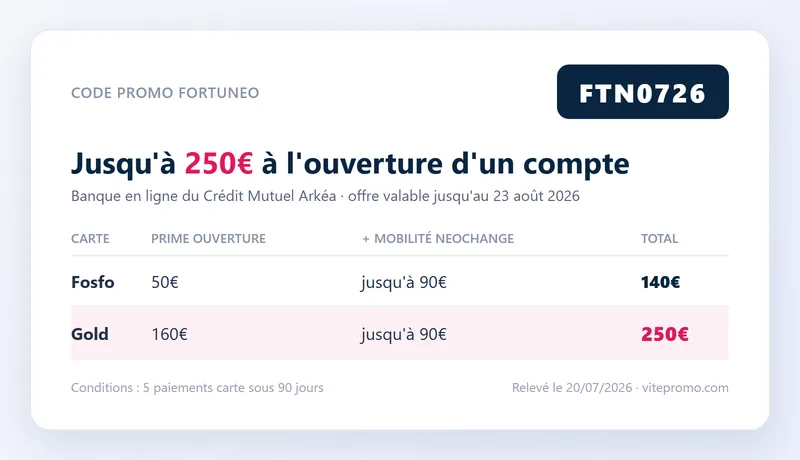 Code promo Fortuneo FTN0726 : jusqu'à 250€ à l'ouverture d'un compte avec la carte Gold (160€) plus 90€ de mobilité neoChange