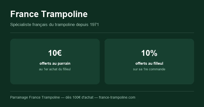 Parrainage France Trampoline : 10€ offerts pour vous, 10% de réduction pour votre filleul, dès 100€ d'achat, spécialiste français du trampoline depuis 1971