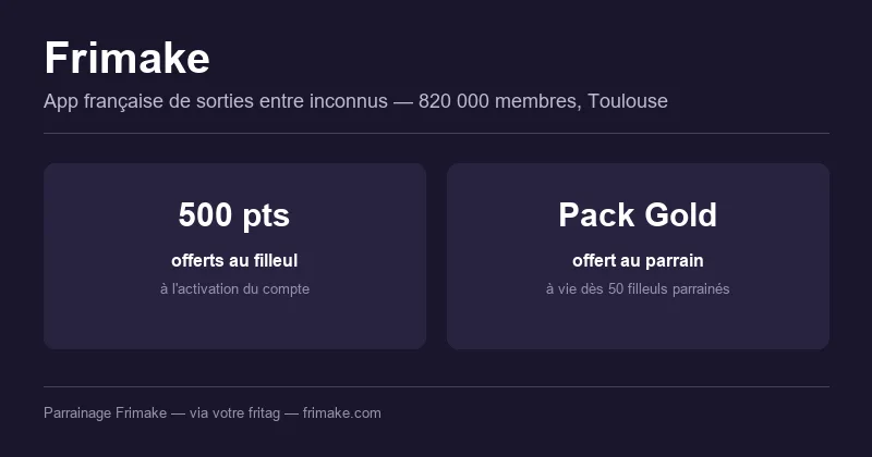 Parrainage Frimake : 500 points de popularité offerts au filleul, Pack Gold gratuit à vie offert au parrain dès 50 filleuls