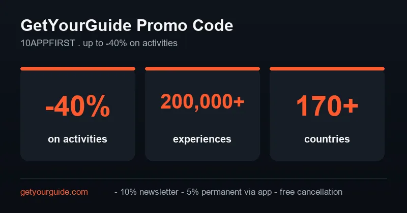 GetYourGuide promo code (10APPFIRST): up to -40% on activities, 200,000+ experiences in 170+ countries, -10% newsletter, -5% permanent via the app, free cancellation.