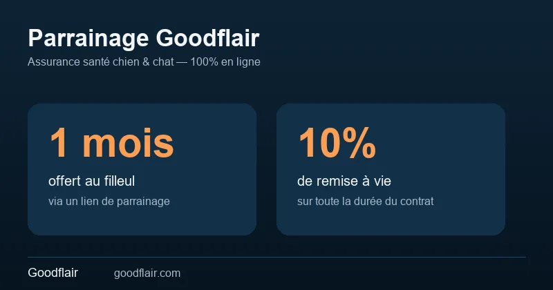 Parrainage Goodflair : 1 mois offert et 10% de remise à vie