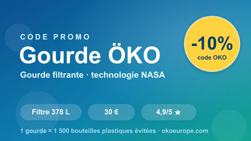 Code promo Gourde ÖKO : -10% avec le code OKO sur la gourde filtrante à technologie NASA, filtre 378 L à 30 €, notée 4,9/5