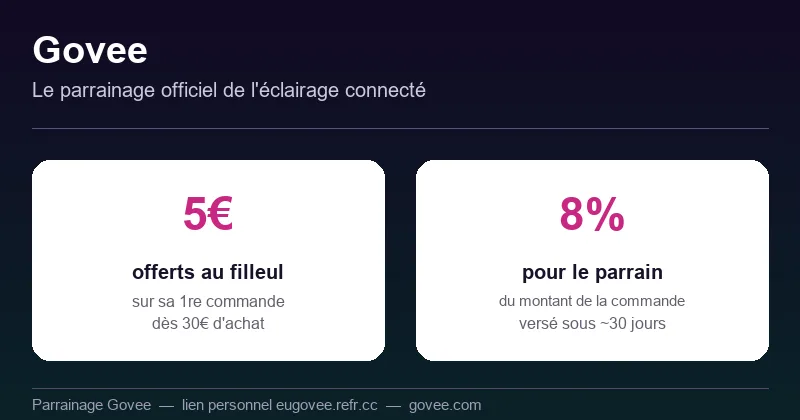 Parrainage Govee : 5€ offerts au filleul dès 30€, 8% pour le parrain