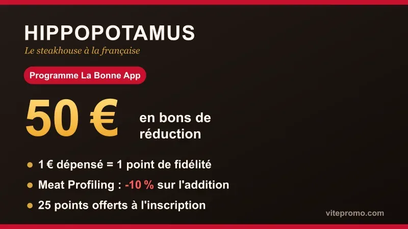 Réductions Hippopotamus via La Bonne App : 1 € = 1 point, jusqu'à 50 € en bons et -10 % avec le Meat Profiling