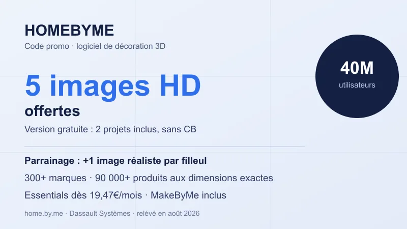 Code promo HomeByMe : 5 images HD offertes en version gratuite (2 projets), parrainage +1 image par filleul, 300+ marques et abonnement Essentials dès 19,47€/mois