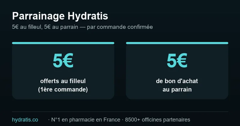 Parrainage Hydratis : 5€ offerts au filleul, 5€ de bon d'achat au parrain par commande confirmée