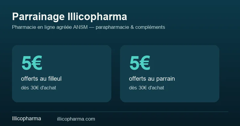 Parrainage Illicopharma : 5€ offerts au filleul et 5€ offerts au parrain