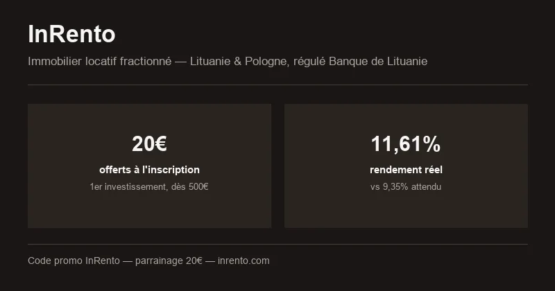 Code promo InRento : 20€ offerts à l'inscription et rendement réel de 11,61% sur l'immobilier locatif fractionné en Lituanie et Pologne